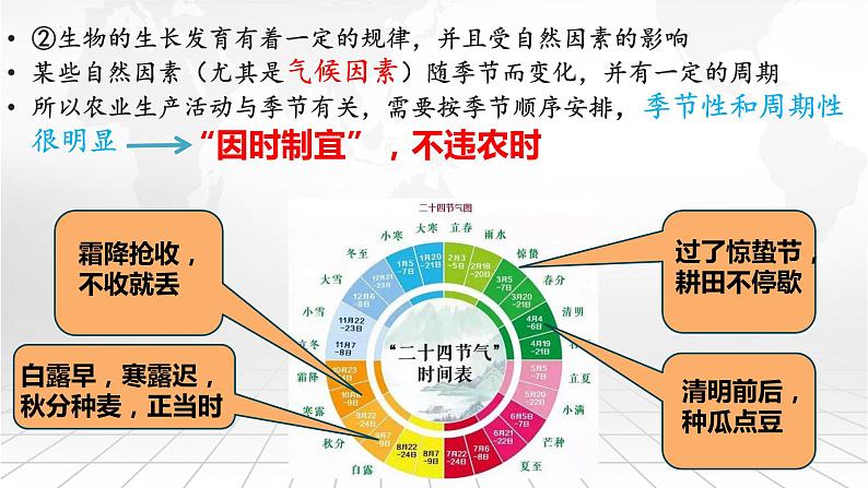 2023年高中地理人教版必修第二册3.1 农业区位因素及其变化 课件+教案+练习含解析06