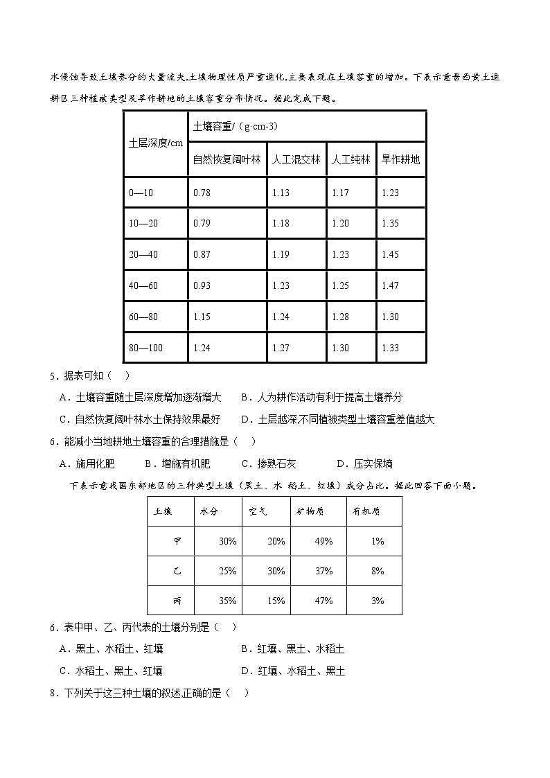 专题05 植被与土壤-高考地理一轮复习小题多维练（原卷版）第2页