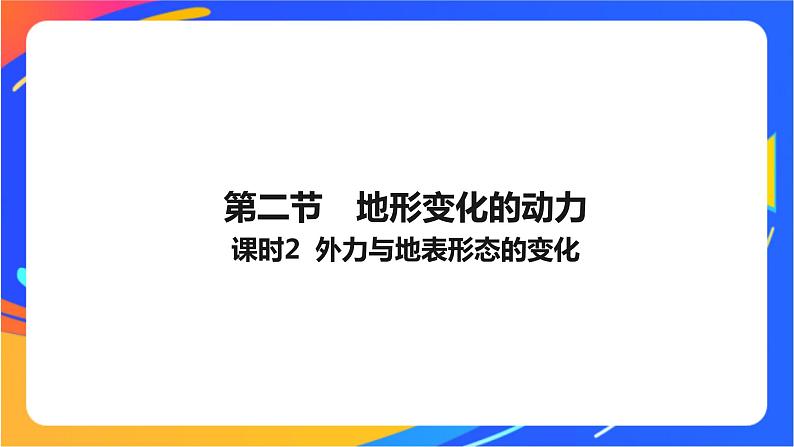 2.2.2外力与地表形态的变化  课件01