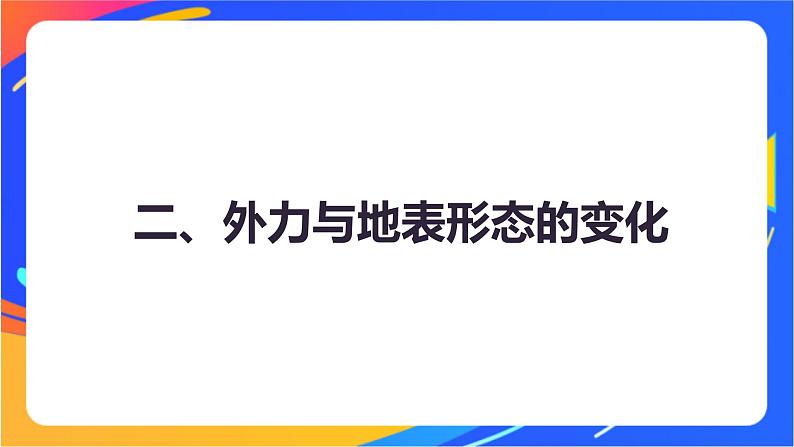 2.2.2外力与地表形态的变化  课件03