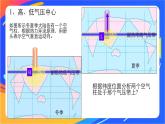 3.2.3季风与季风气候  课件