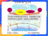 3.2.3季风与季风气候  课件