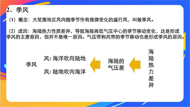3.2.3季风与季风气候  课件07