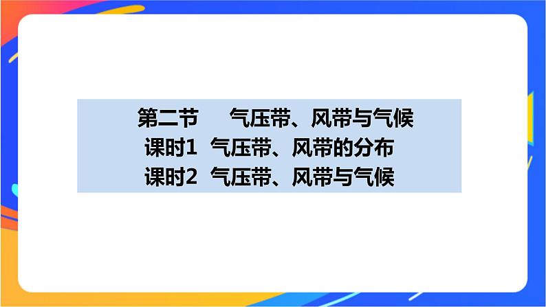 3.2气压带、风带与气候  课件01