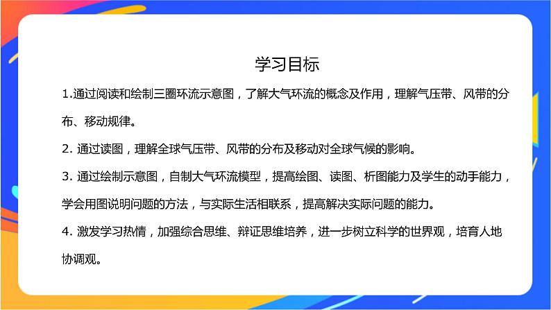 3.2气压带、风带与气候  课件02