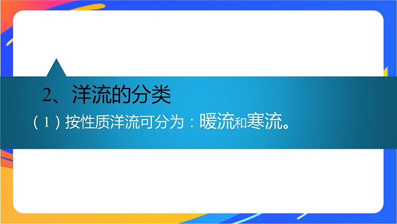 4.2洋流及其影响  课件第4页