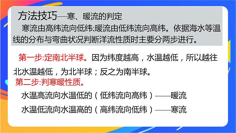 4.2洋流及其影响  课件第5页