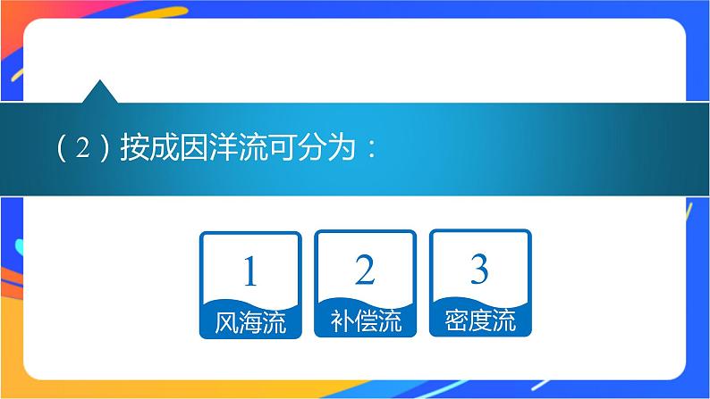 4.2洋流及其影响  课件第8页