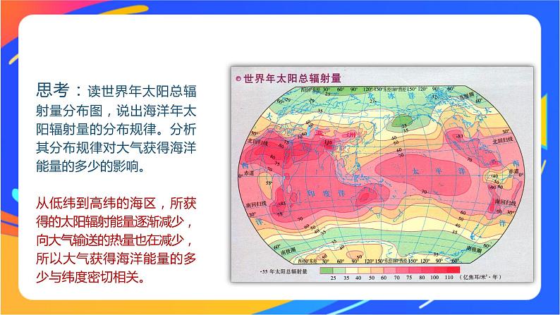4.3海—气相互作用及其影响  课件07