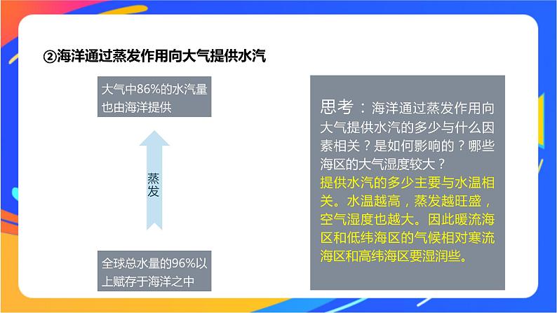 4.3海—气相互作用及其影响  课件08