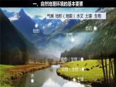 5.2地表环境的整体性  课件