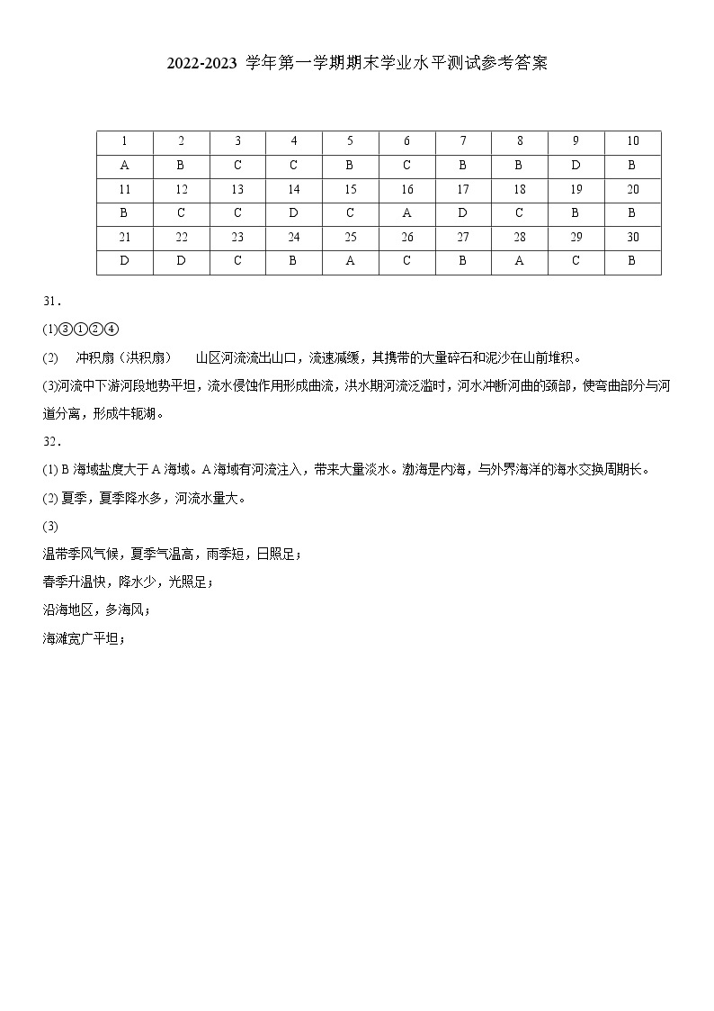 广东省深圳市光明区2022-2023学年高一下学期开学考试地理试题01