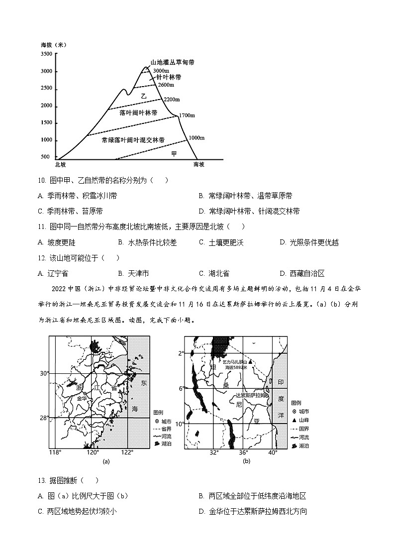 2022-2023年重庆市万州第二高级中学高三下学期2月月考地理试题含答案03