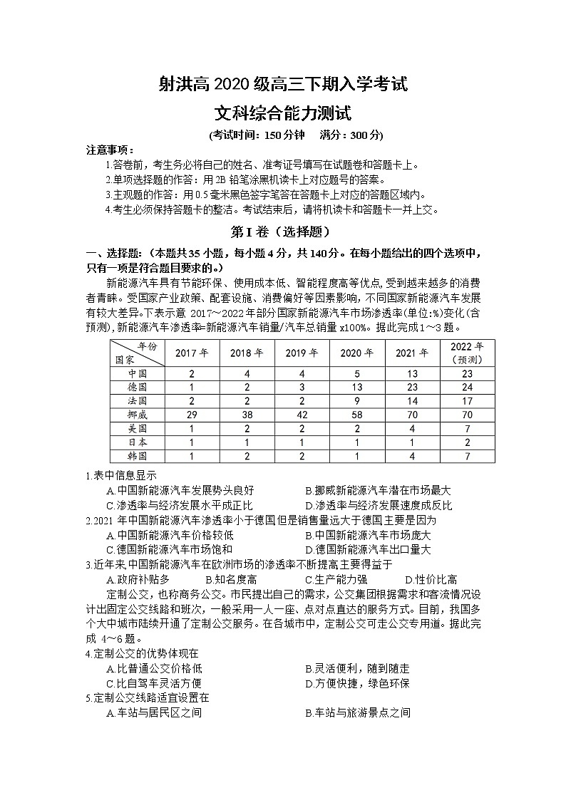 2022-2023学年四川省射洪中学高三下学期入学考试地理含解析01