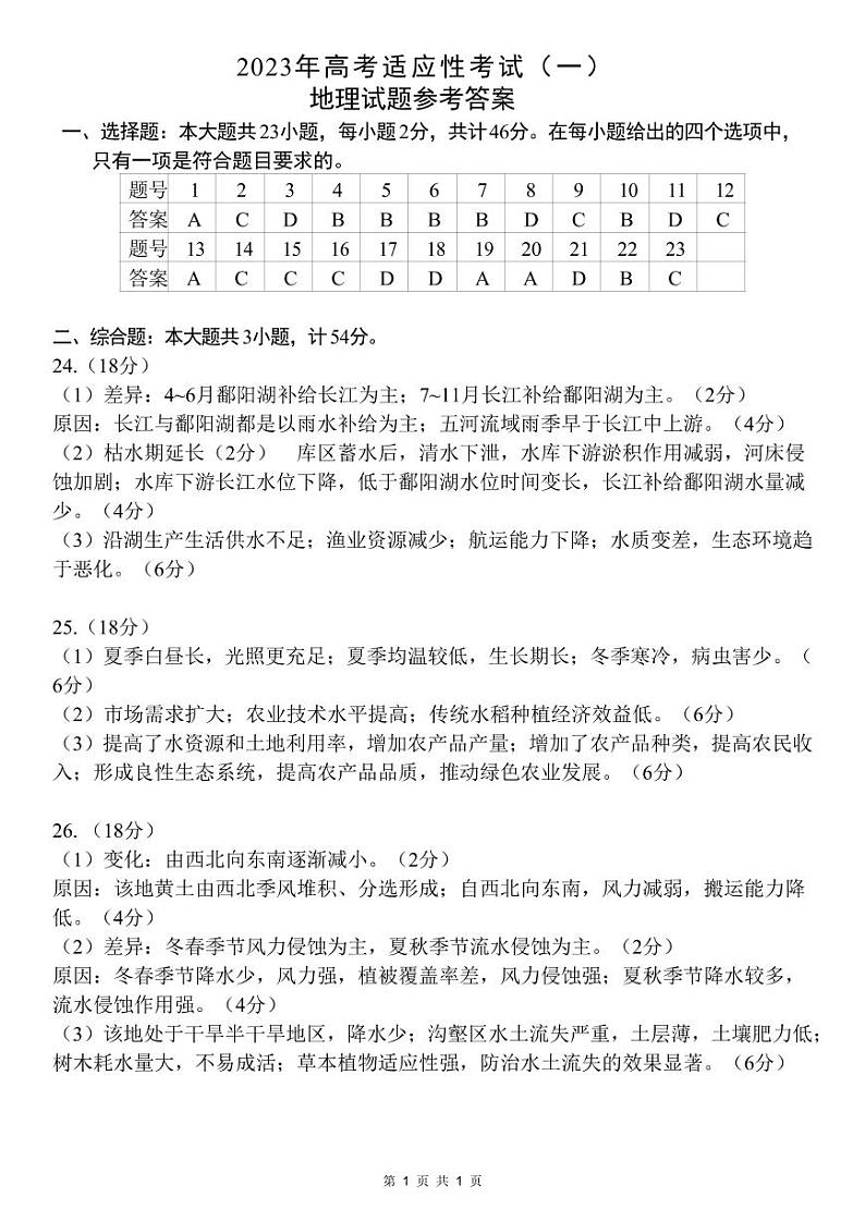 高三地理试题参考答案第1页