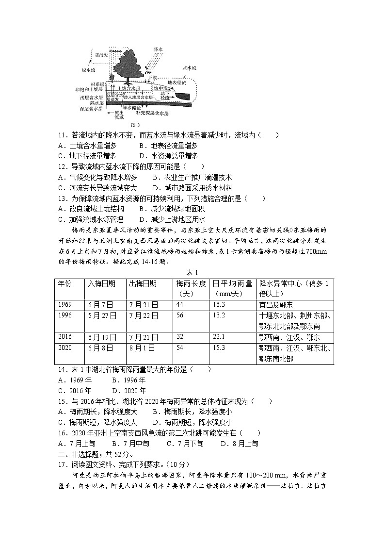 2022-2023学年福建省漳州市高三下学期第二次质量检测试题（2月月考）地理含答案第3页