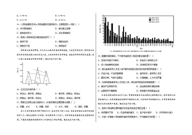 2022-2023学年黑龙江省大庆市大庆中学高三二模适应性考试地理试题含答案03