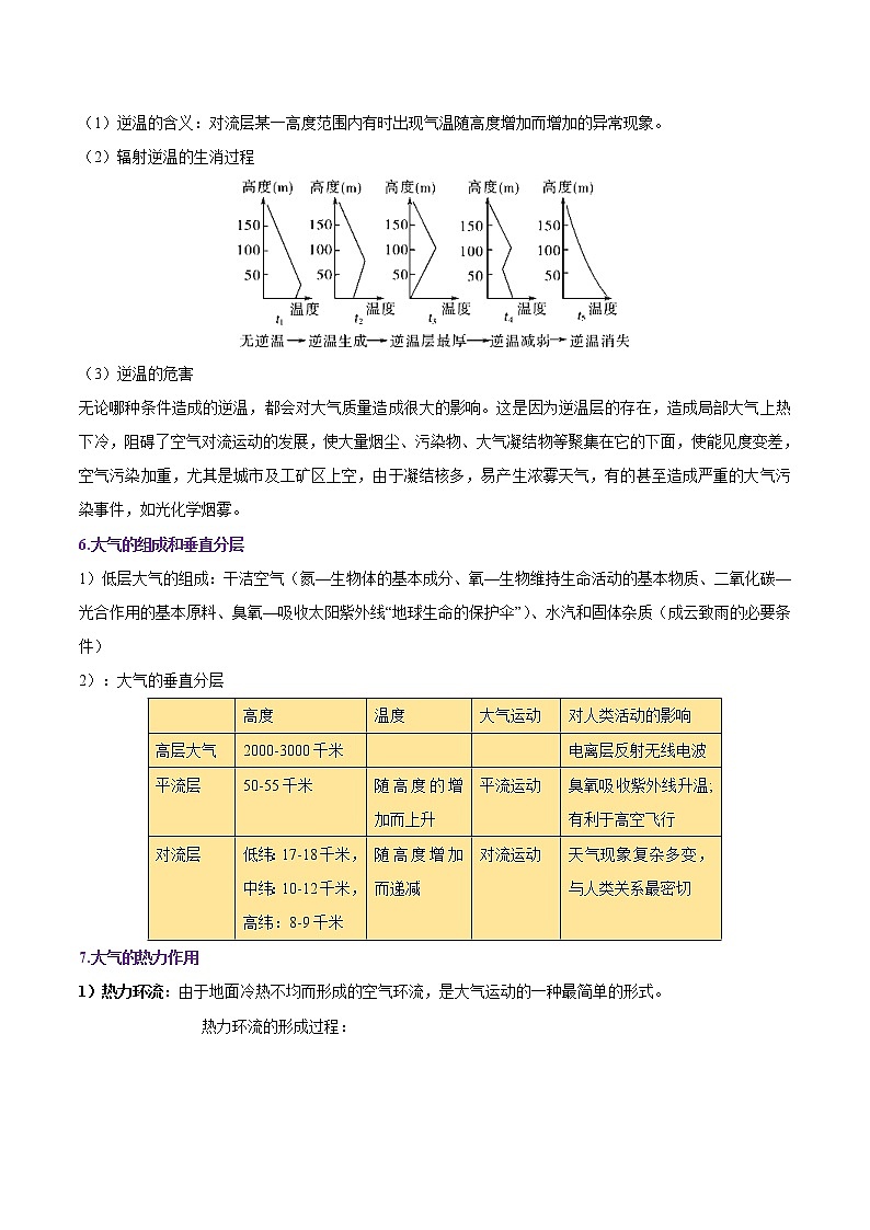 高考地理一轮复习讲与练专题05大气运动（教师版）第2页