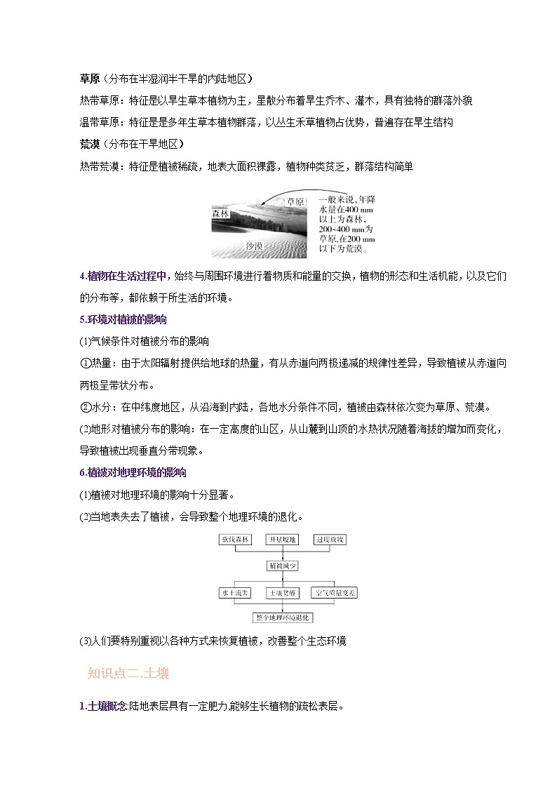 高考地理一轮复习讲与练专题09植被与土壤（教师版）第2页