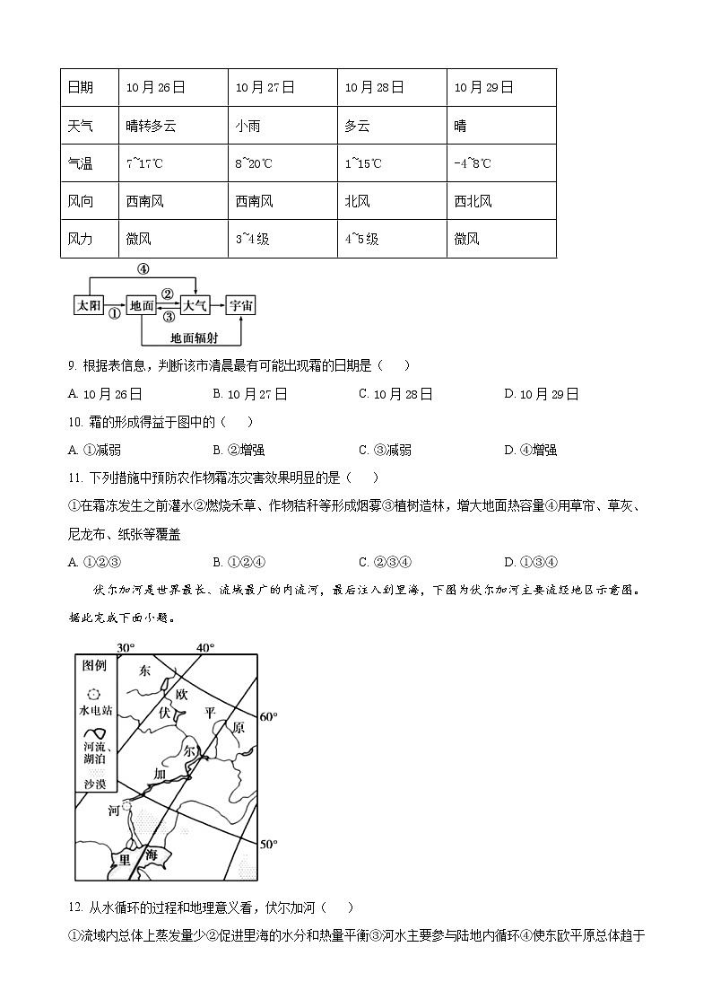 2022-2023学年安徽省宣城市高一上学期期末调研考试地理试题含答案03