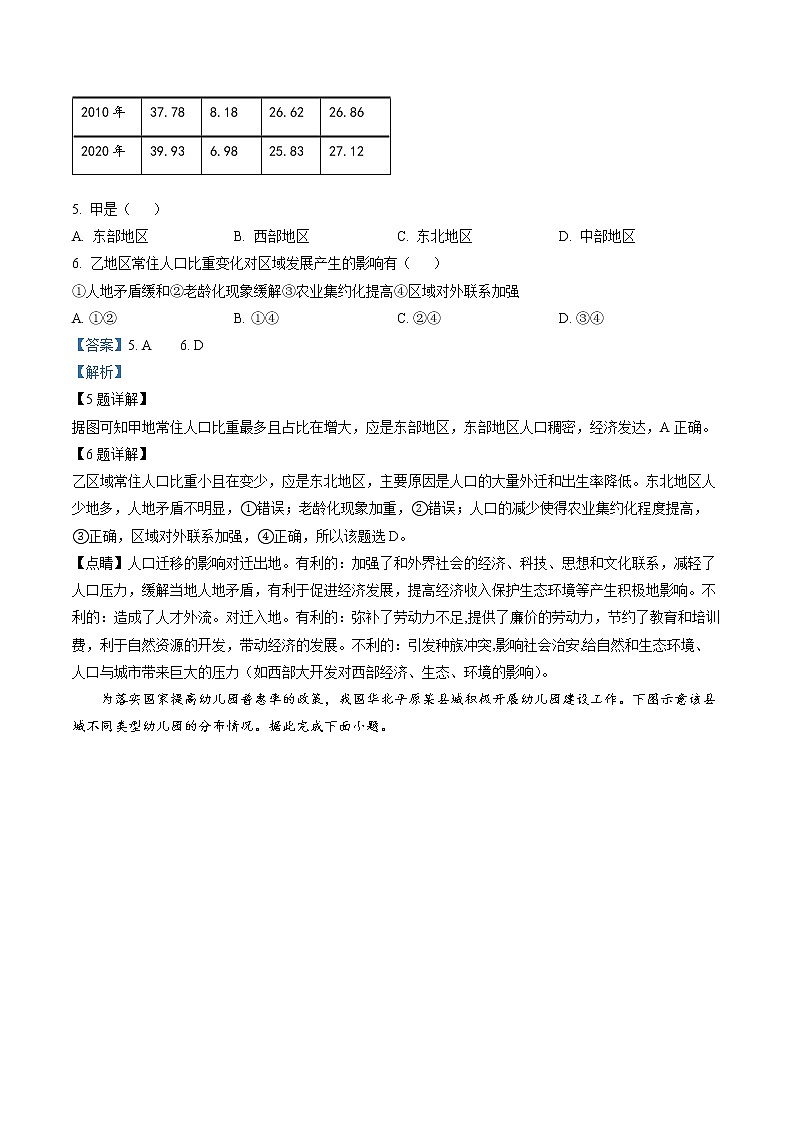 河北省邯郸市大名县第一中学2022-2023学年高三下学期2月月考地理试题  Word版含解析第3页
