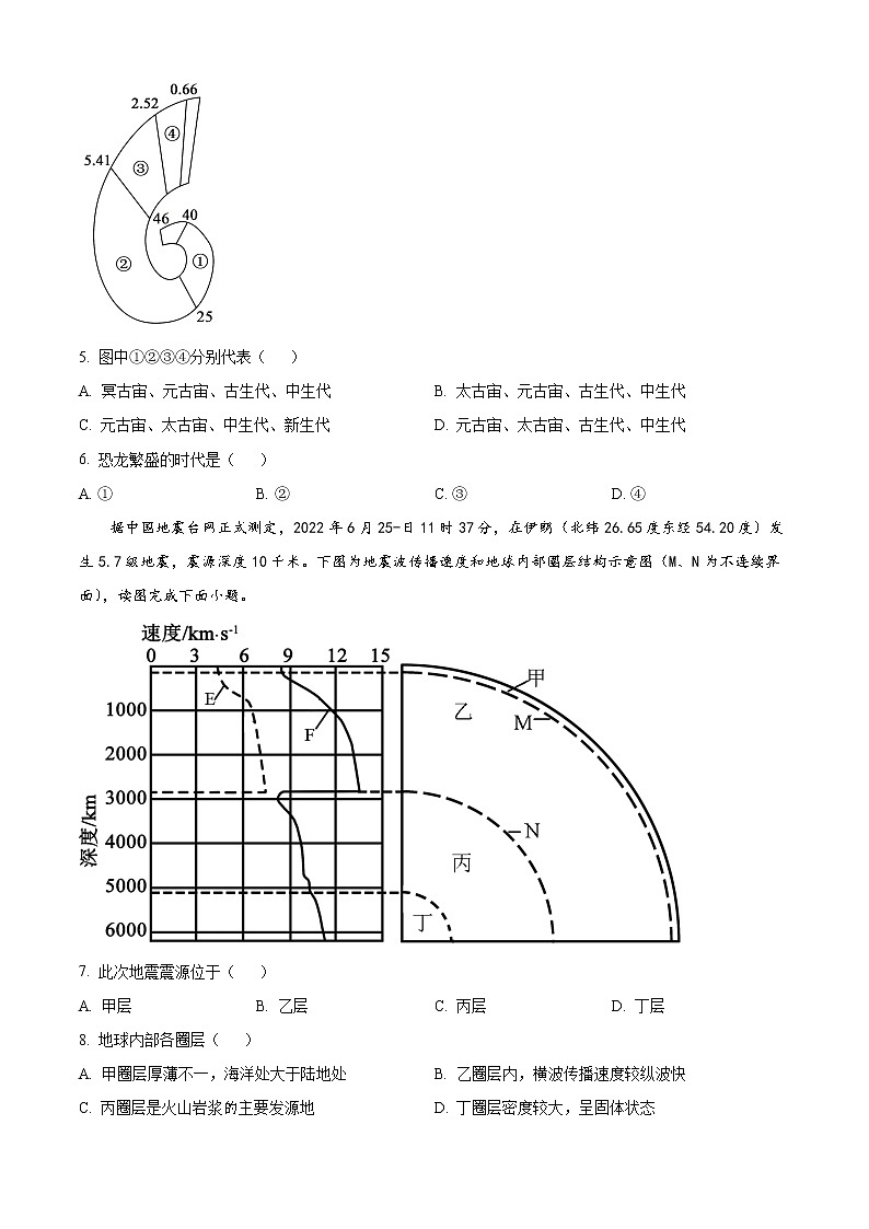 2023西宁大通回族土族自治县高一上学期期末地理试题含答案02