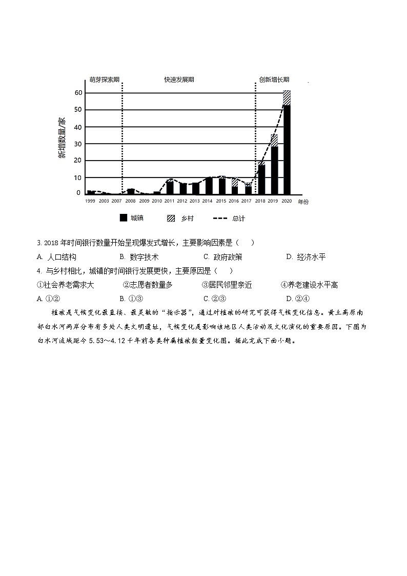广东省江门市2023届高三一模地理试题（含答案）02