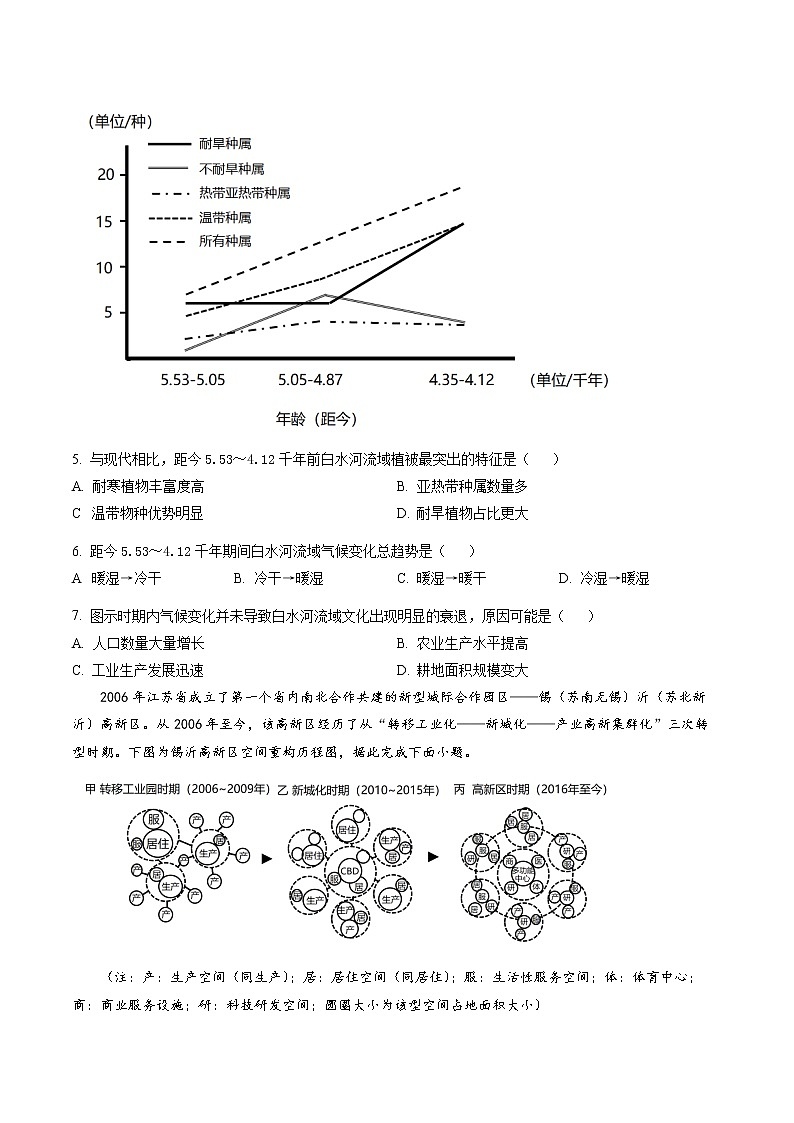 广东省江门市2023届高三一模地理试题（含答案）03