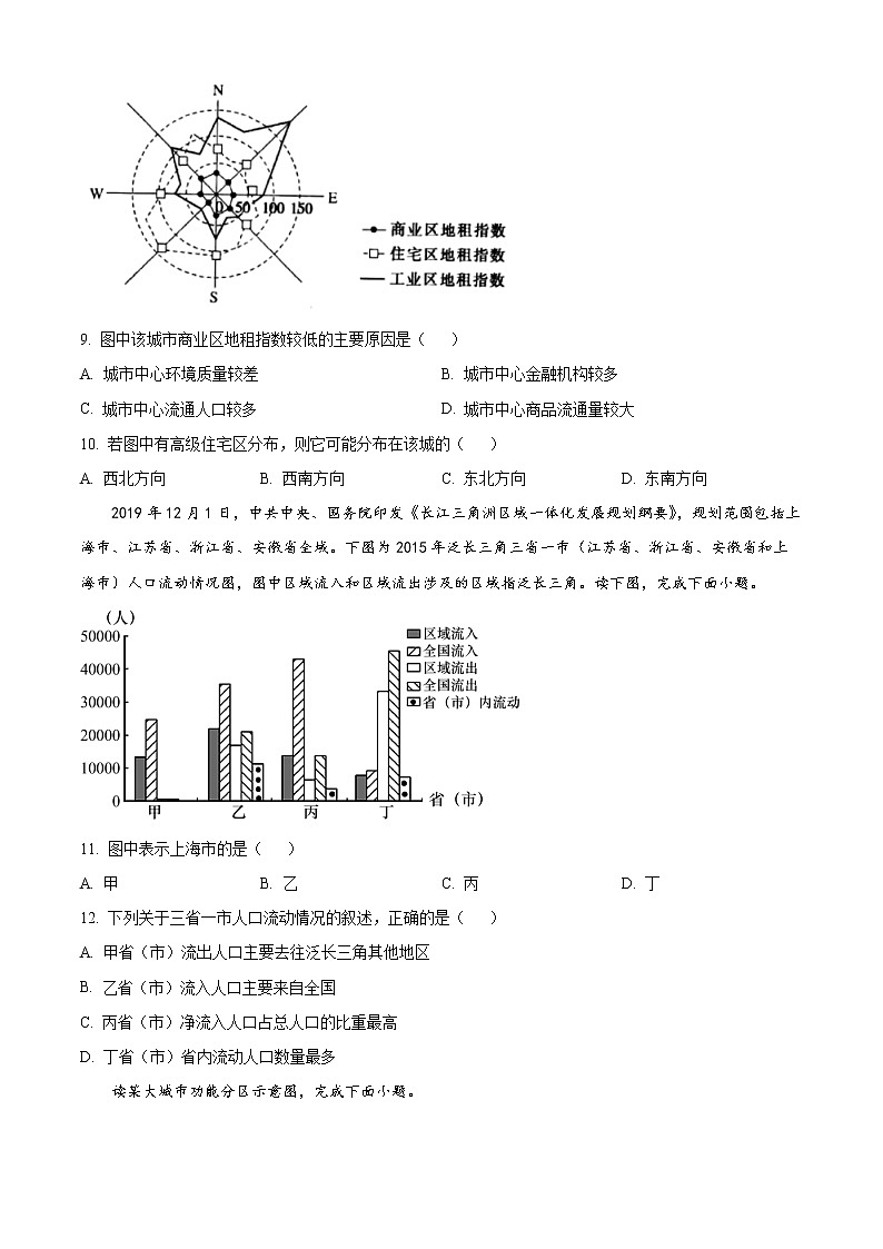 重庆市万州纯阳中学2022-2023学年高一下学期2月月考地理试题（A卷）无答案第3页
