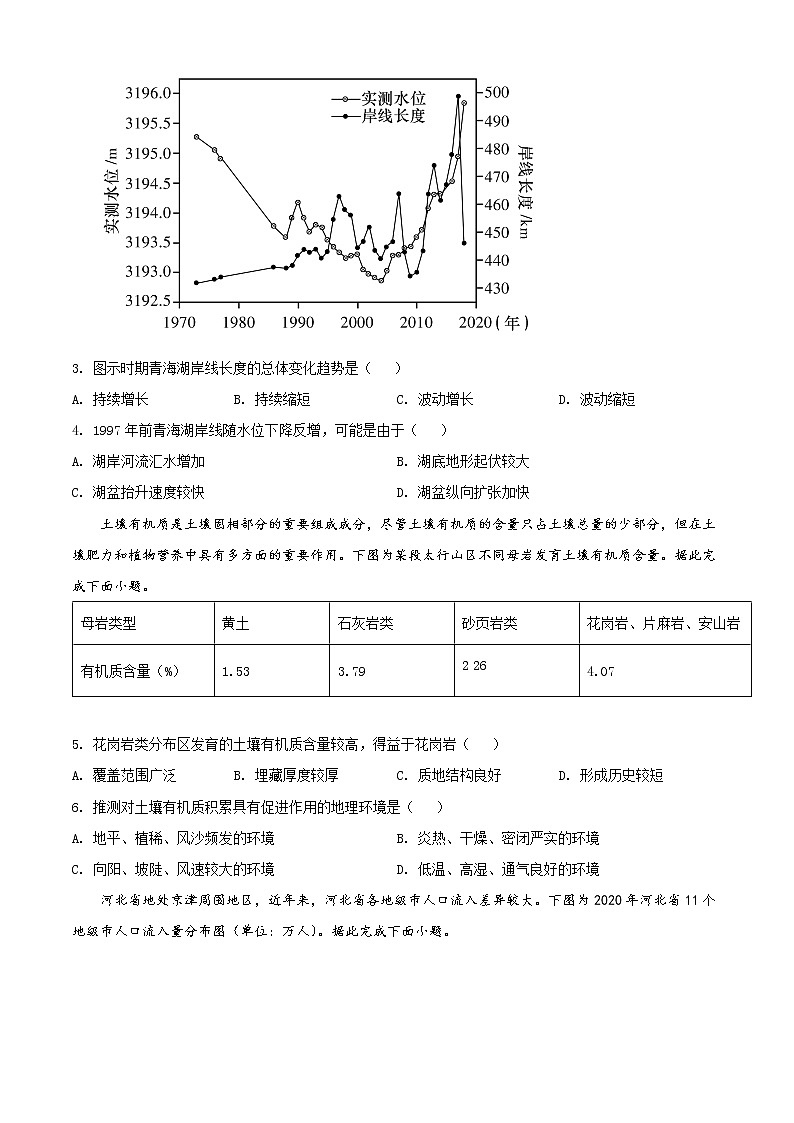 2022长沙长郡中学高二下学期期中考试地理含解析02