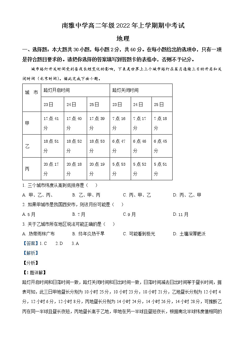 2022长沙南雅中学高二下学期期中考试地理含解析01
