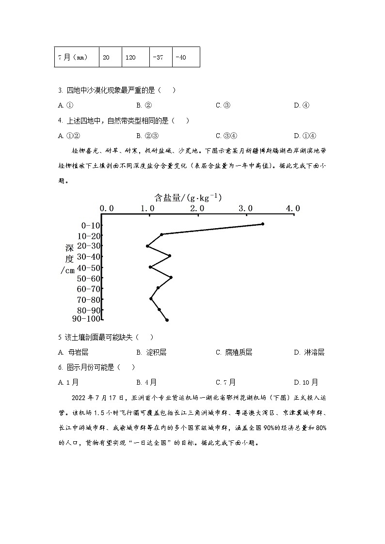 2022-2023学年天津市和平区高三上学期期末考试地理含解析02
