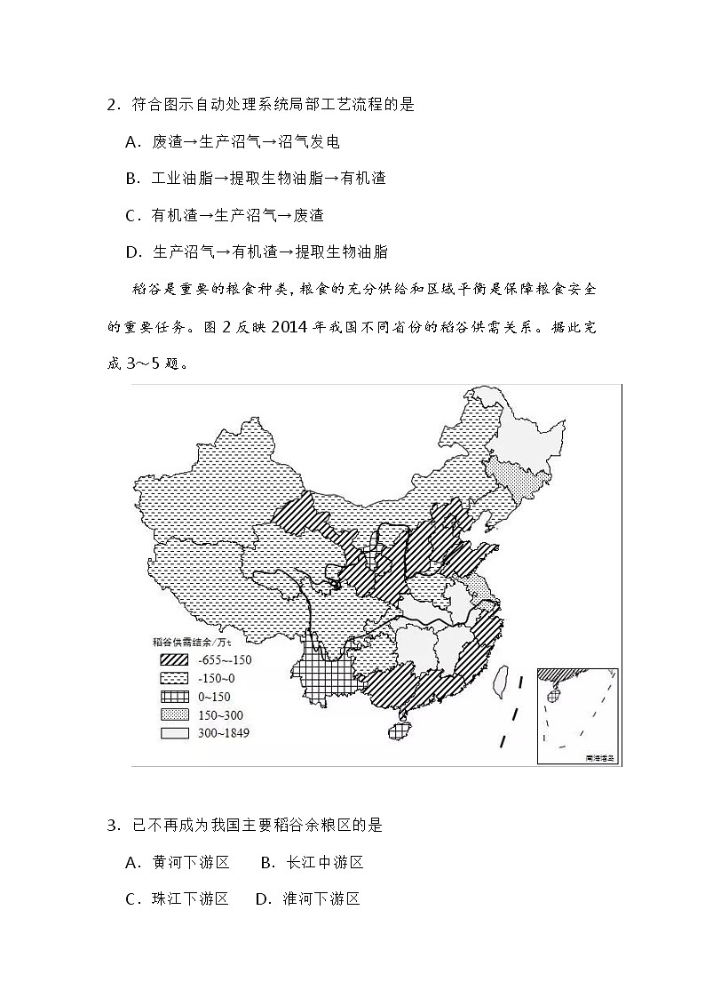 2019年高考文库综合《地理》全国3卷（全国丙卷）第2页