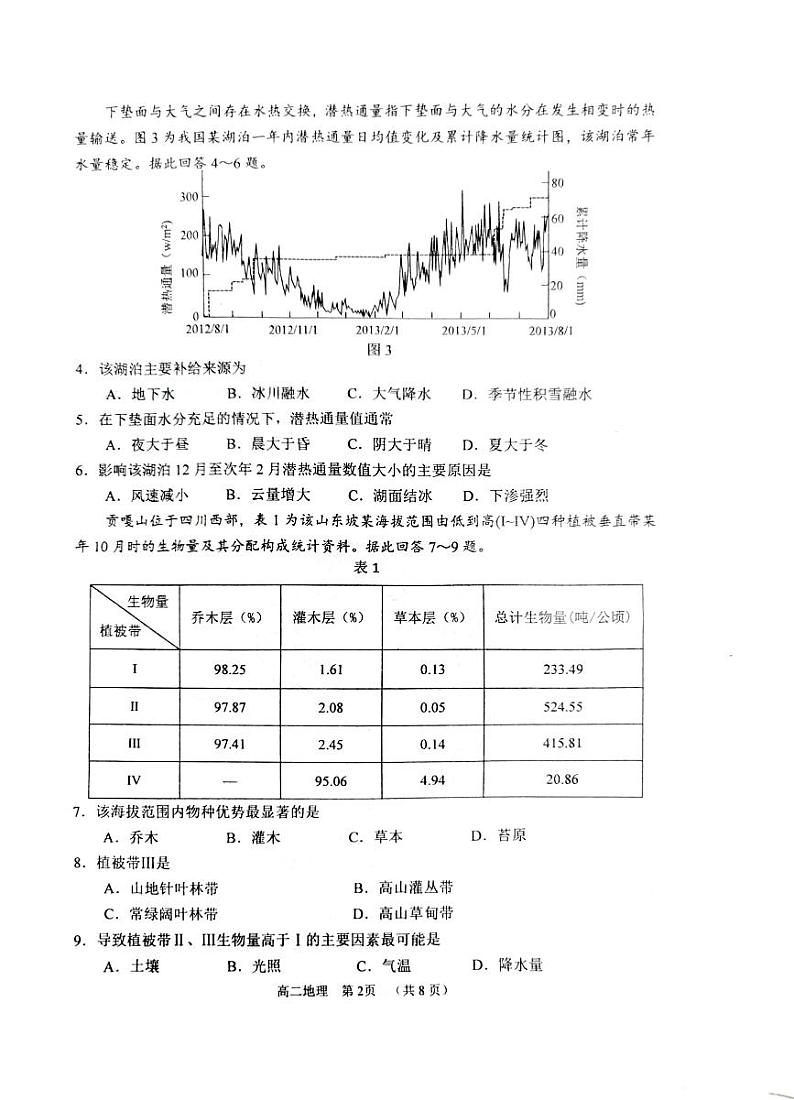 江苏省徐州市2022—2023学年高二上学期期末考试地理试题第2页