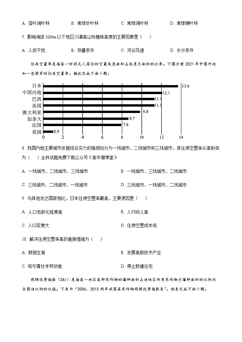 2022-2023学年陕西省安康市高二下学期开学摸底考试地理试题Word版含答案03