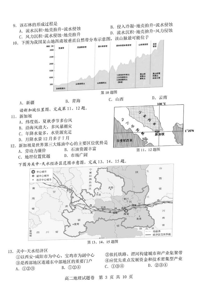 2022杭州地区（含周边）重点中学高二下学期期中考试地理试题03