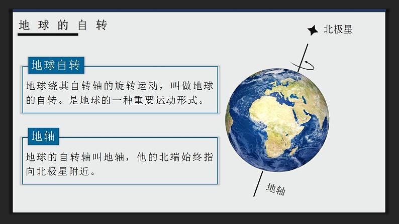 1.1 地球的自转和公转 课件 2022-2023学年高二地理人教版（2019）选择性必修1第3页