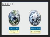1.1 地球的自转和公转 课件 2022-2023学年高二地理人教版（2019）选择性必修1