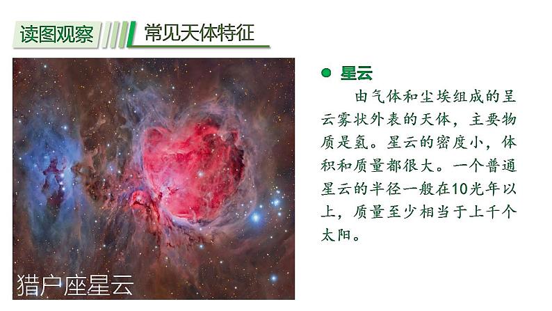 1.1 地球的宇宙环境 课件 2022-2023学年高一地理人教版（2019）必修第一册05