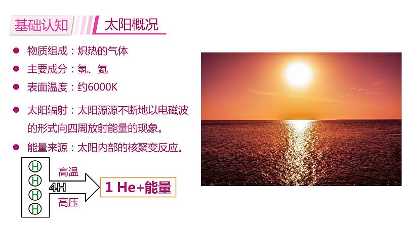 1.2 太阳对地球的影响 课件 2022-2023学年高一地理人教版（2019）必修第一册第3页