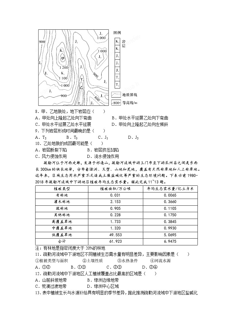 湖南省长沙市第一中学2022-2023学年高三地理下学期月考（七）试卷（Word版附答案）第3页
