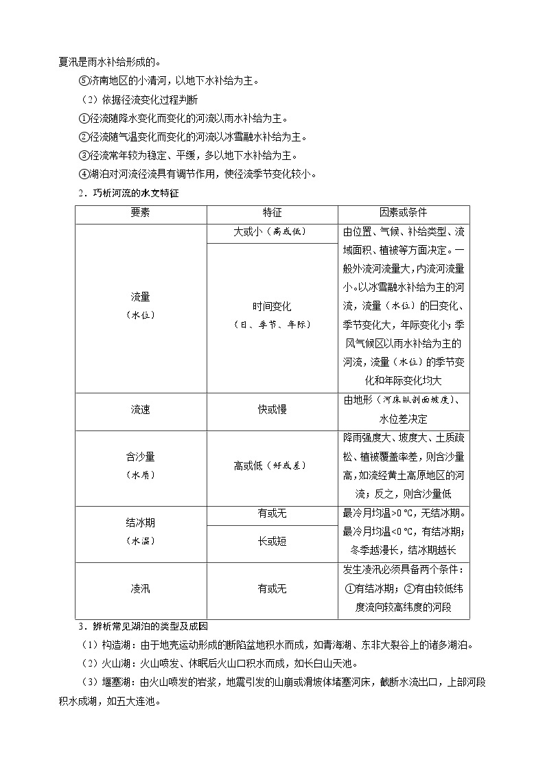 专题04  河湖水体的动态变化——【备考2023】高考地理大题精练 （新高考专用）（原卷版+解析版）02