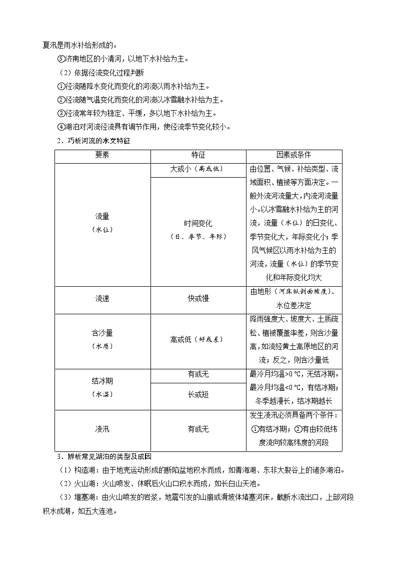 专题04  河湖水体的动态变化——【备考2023】高考地理大题精练 （新高考专用）（解析版）第2页