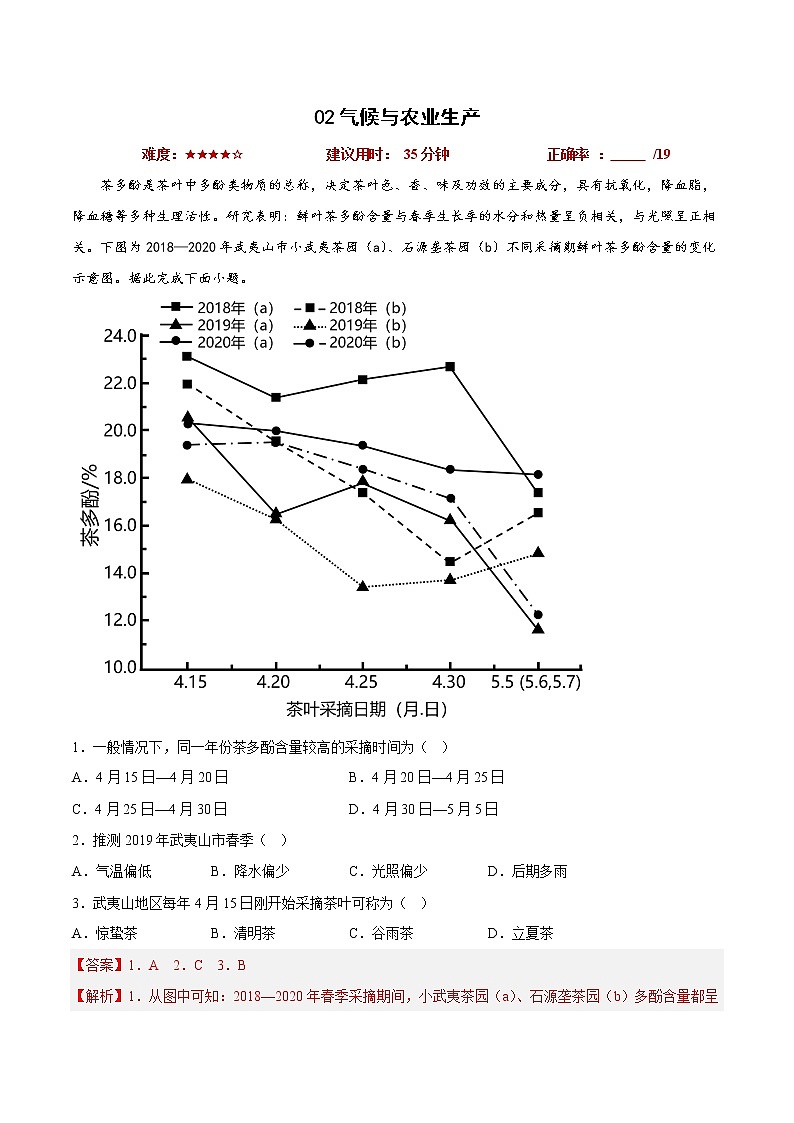 02气候与农业生产（解析版）第1页