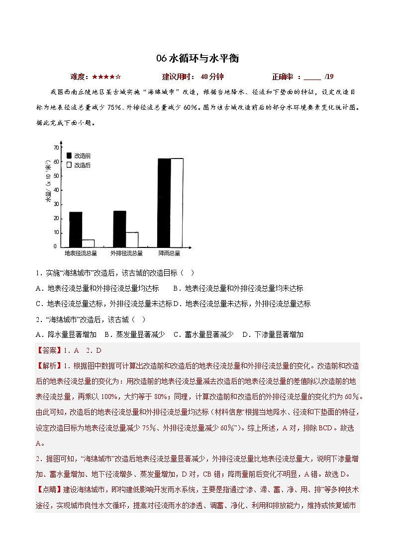 06水循环与水平衡（解析版）第1页