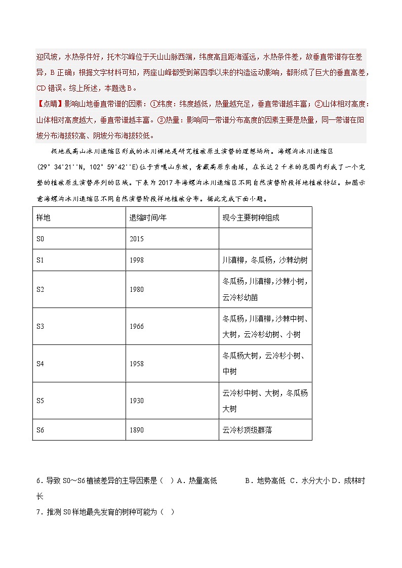 11差异性与自然环境——【备考2023】高考地理小题集训（新高考专用）（原卷版+解析版）03