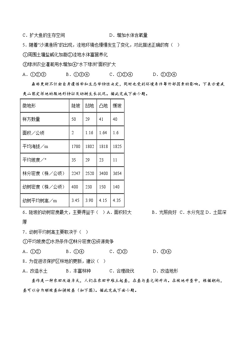 14农业与农业现代化 （原卷版）第2页