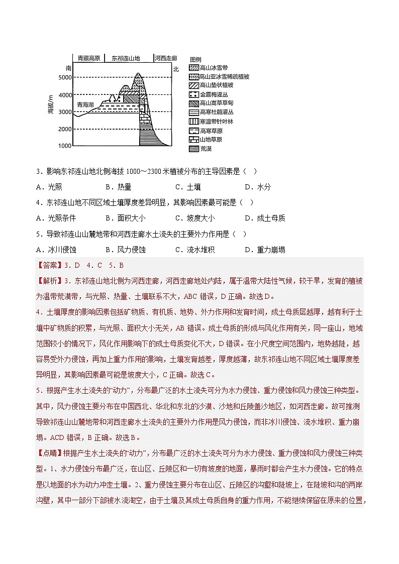 19生态脆弱区与生态发展（解析版）第2页