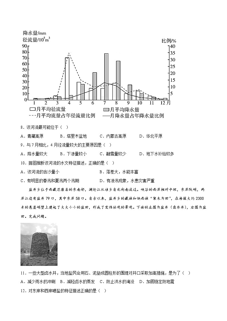24特征描述类 ——【备考2023】高考地理小题集训（新高考专用）（原卷版）第3页