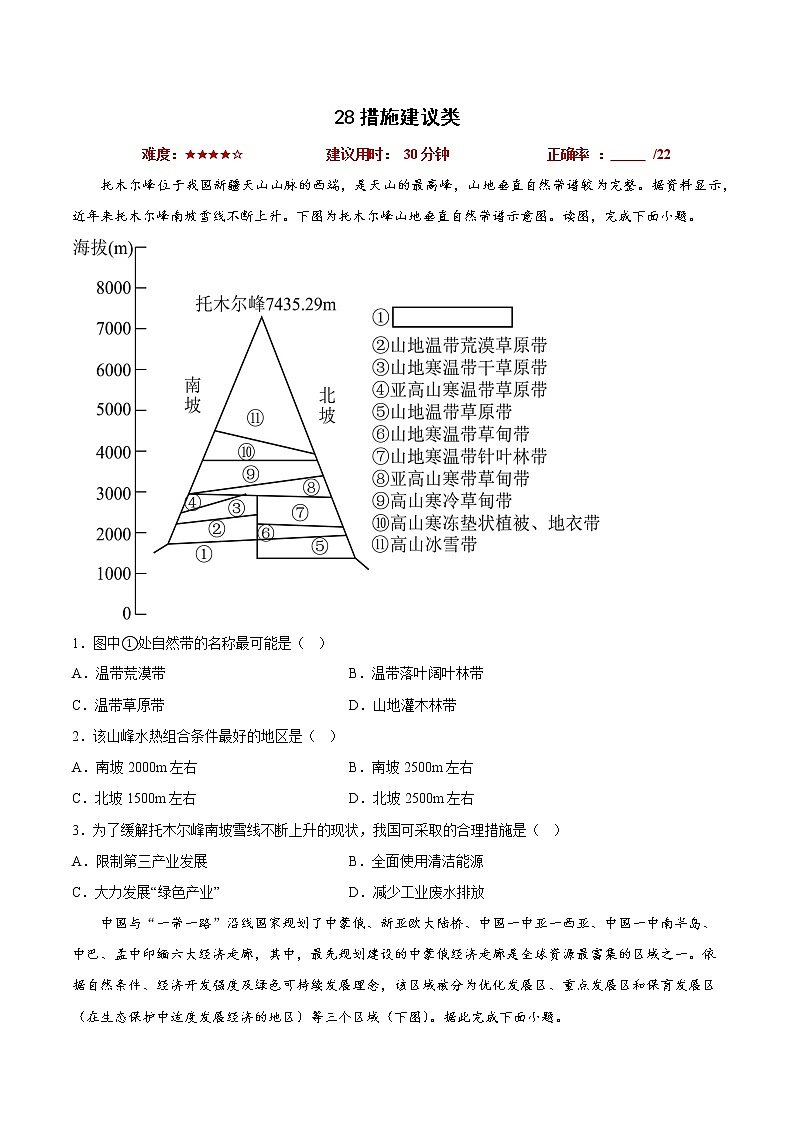 28措施建议类——【备考2023】高考地理小题集训（新高考专用）（原卷版）第1页